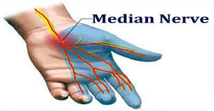 What Is Text Thumb & How Can Acupuncture Help?