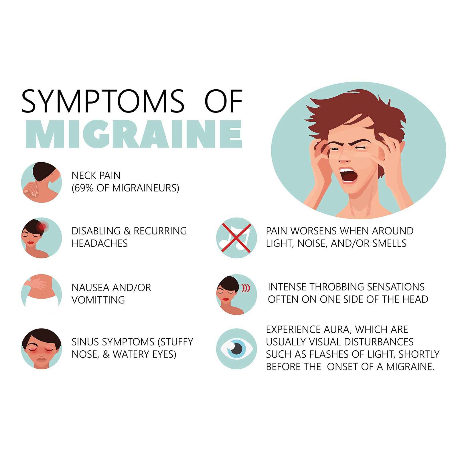 migraine symptoms
